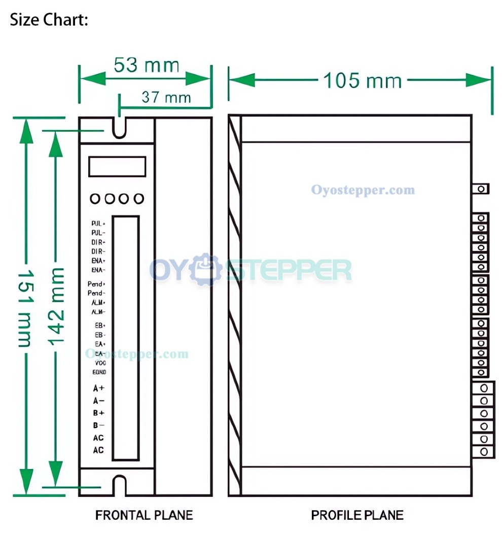 OUKEDA OK2D86ECS Closed Loop Stepper Motor Driver 0~8A 18~80VDC for Nema 34 Stepper Motor